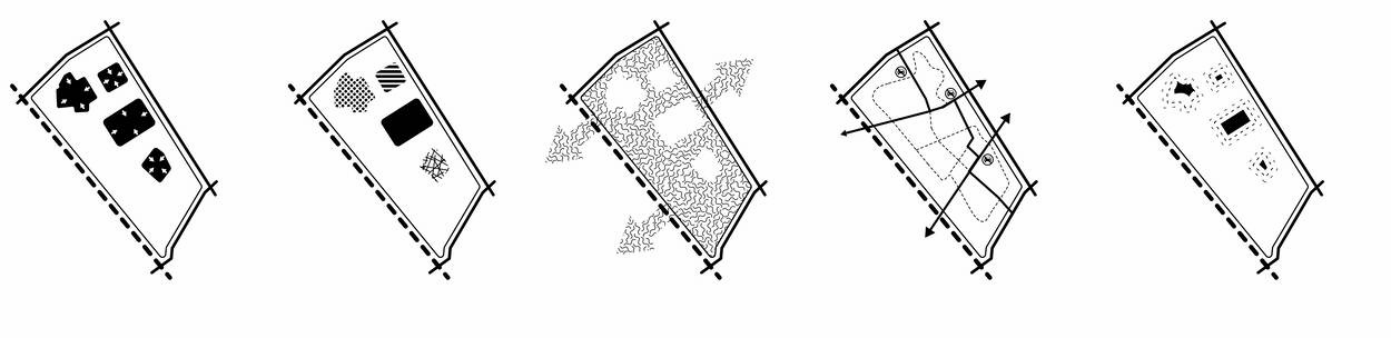 Diagrammen inverse