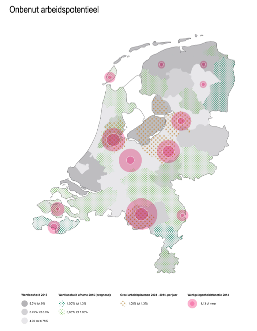 Onbenut arbeidspersoneel