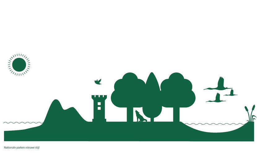 Landschap van nationaal belang
